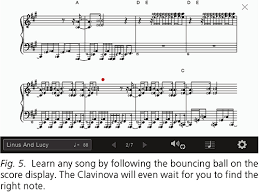 Review Yamaha Clavinova Ensemble Cvp 700 Series Pianobuyer