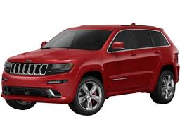 Jeep Grand Cherokee Performance Parts