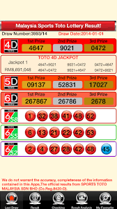 Malaysia lottery features a vast diversity of lotto games available. Download Malaysia Sports Toto Live Free Google Play Apps Atej9nz3i9z1 Mobile9