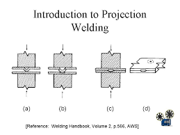 Projection Welding Projection Welding Lesson Objectives When You