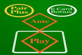 3 Card Poker Side Bets Live 3 Card Poker
