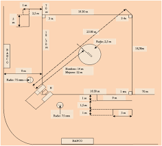 Cuales son las medidas oficiales de las canchas? Http Laescprofvega Blogspot Com 2013 03 Dimenciones Del Campo De Softball Html