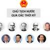 Điều 98 hiến pháp nước cộng hòa xã hội chủ nghĩa việt nam năm 2013quy định thủ tướng chính phủ có các quyền hạn và nhiệm vụ sau: Https Encrypted Tbn0 Gstatic Com Images Q Tbn And9gcsus1er7objtxm1njtxlcs1tvwsfbjnotxs2uu9r6v I0vzkgtm Usqp Cau
