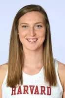 2018-19 Women's Basketball Roster