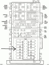 Things to know before starting your vehicle. Diagram 2004 Jeep Wrangler Sport Fuse Box Diagram Full Version Hd Quality Box Diagram Jdiagram Visitmanfredonia It