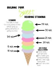 reading stamina