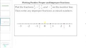 Number Line Activities For 3rd Grade Csdmultimediaservice Com