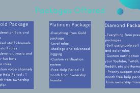 Free number for verification reddit. Reddit Colorization Requests Oferta