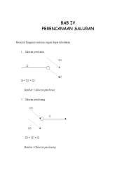 Latihan Soal Perencanaan Saluran