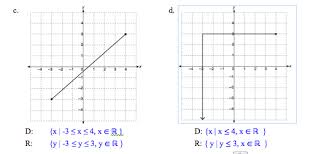 How Do I Determine The Domain And Range Of The Following Relations Using Set Builder Notation Mathematics Stack Exchange