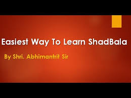 Easiest Way To Learn Shadbala By Shri Abhimantrit Sir Hindi
