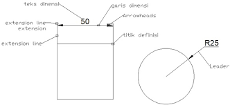 Misalkan untuk menampilkan satuan m, artinya anda harus mengisi 1/100. Memberikan Dimensi Ukuran Gambar Teknik Pada Autocad Guru Teknik Mesin