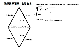 Maybe you would like to learn more about one of these? Prisma Belah Ketupat Mudah