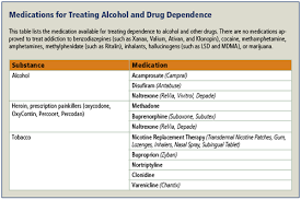 Physicians And Lawyers For National Drug Policy