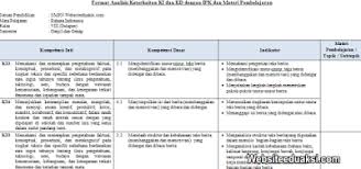 I kerangka dasar dan struktur program kurikulum 2013 muatan lokal bahasa jawa i. Ki Kd Bahasa Indonesia Kelas 8 Smp Mts K13 Revisi 2019 Berbagi Jawaban 2