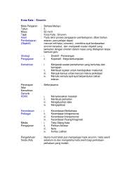 Tentunya sinonim dan antonim tersebut sudah sesuai dengan kamus besar bahasa indonesia (kbbi). Kosa Kata Sinonim Hasil Pembelajaran Objektif