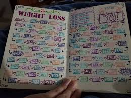 Pin On Bullet Journal