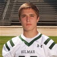 Kyle Silva's Pro Photos