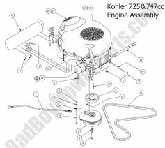 The model number, serial number, and specification code on a vertical engine are located on a silver decal attached to the blower housing on the side of. Bad Boy Parts Lookup 2014 Zt Elite Kohler Engine 725 747cc