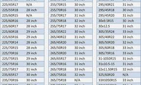 49 Punctual Truck Tire Size Chart Inches