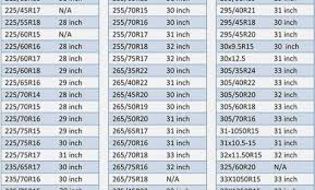 49 punctual truck tire size chart inches