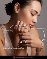 What's Your Love Story in 2025?