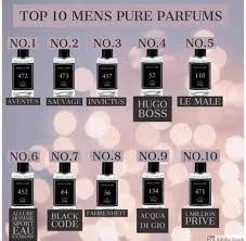 Text of instructiuni agent vanzari. Reprezentat Vanzari Orasultau