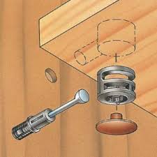 Cabinet lock machine cam lock. Cam Lock Fastener Diagram Wood Joints Furniture Hardware Wood Connectors