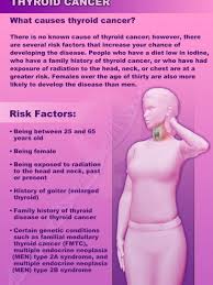 Thyroid dysfunction should also be suspected. Thyroid Cancer Infographics Visual Ly