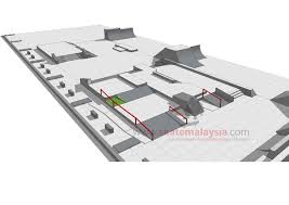 Located in bukit kiara, this youth sports. Skatemalaysia Kiara Skatepark New Design 2021