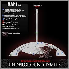 I did it by taking ops advice and looping around the room to one of the doors at the end. Underground Temple Demons Souls Wiki