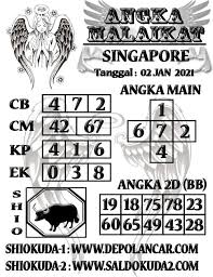 Pin Di Bocoran Togel Prediksi Sydney Hk Sgp