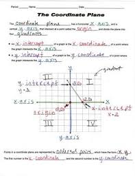 Algebra Guided Interactive Math Notebook Page Coordinate Plane Math Interactive Notebook Coordinate Plane Math Notebooks