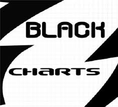 German Top 40 Deutsche Black Charts 2012 Hip Hop R B