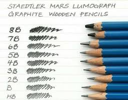 Pensil Hb 2b 8b Staedtler Di Lapak Toko Serba Jual Bukalapak