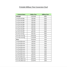 circumstantial exide battery application chart 2019