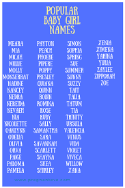 191 Unique Baby Girl Names And Meanings For The Year 2020 Baby Girl Names Girl Names With Meaning Names With Meaning