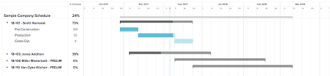 residential construction project schedule template