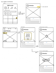 Maybe you would like to learn more about one of these? Instagram Hide Feature Trucdan Nguyen