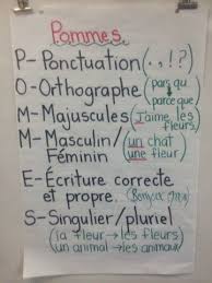 Primary French Immersion Resources Pommes For Editing Our Writing French Immersion French Immersion Resources French Teaching Resources