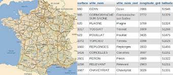 La liste des communes par département est accessible en cliquant sur le nombre de communes du département. Liste Des Villes De France En Sql Csv Ou Xml Sql