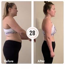 What happens to your stomach when you drink too much? Can You Drink Alcohol And Still Lose Weight A Visual Guide 28 By Sam Wood