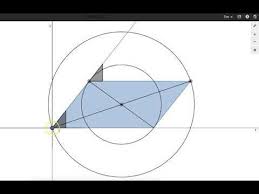 Parallelogram Theorem Dynamic Modifiable Illustrator Without Words Desmos Youtube Theorems Parallelogram Quadrilaterals