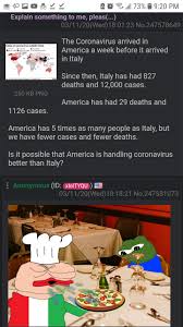 See, rate and share the best italy memes, gifs and funny pics. Why Italy R 4chan 4chan Know Your Meme