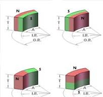 Wholesale Curved Magnet Strong N52 Neodymium | Alibaba.com