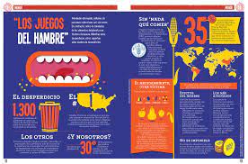 Semana Jr Juegos Del Hambre Branding Weather