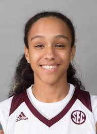 2015-16 Women's Basketball Roster