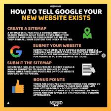 John Lawson On Instagram So Important To Do All Of These If You Want Some Google Love Business Motivation Business Skills Business Entrepreneurship