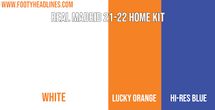 Real madrid's 2020/2021 jersey in pes.pic.twitter.com/ckd19juzas. Real Madrid 21 22 Home Kit Design Leaked Footy Headlines