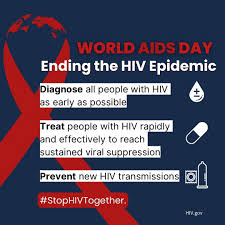 Image result for HIV Presentation